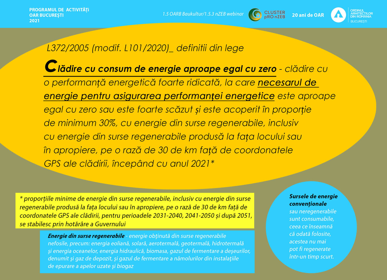 Materialul atasat volumului