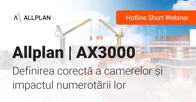 Poza produs Definirea camerelor si impactul numerotarii lor